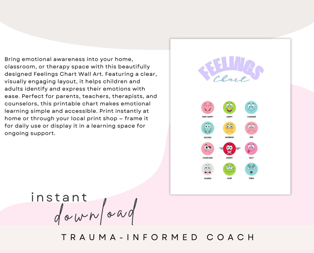 Feelings Chart Printable, Emotions Poster, Emotional Regulation Wall Art, Therapy Classroom Decor, Kids Mental Health Printable