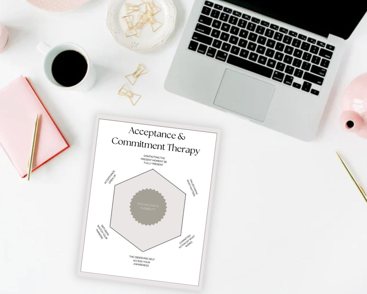 Acceptance & Commitment Therapy Journal – Printable ACT Workbook (28 Pages)