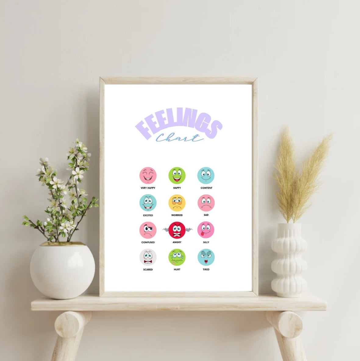 Feelings Chart Printable, Emotions Poster, Emotional Regulation Wall Art, Therapy Classroom Decor, Kids Mental Health Printable